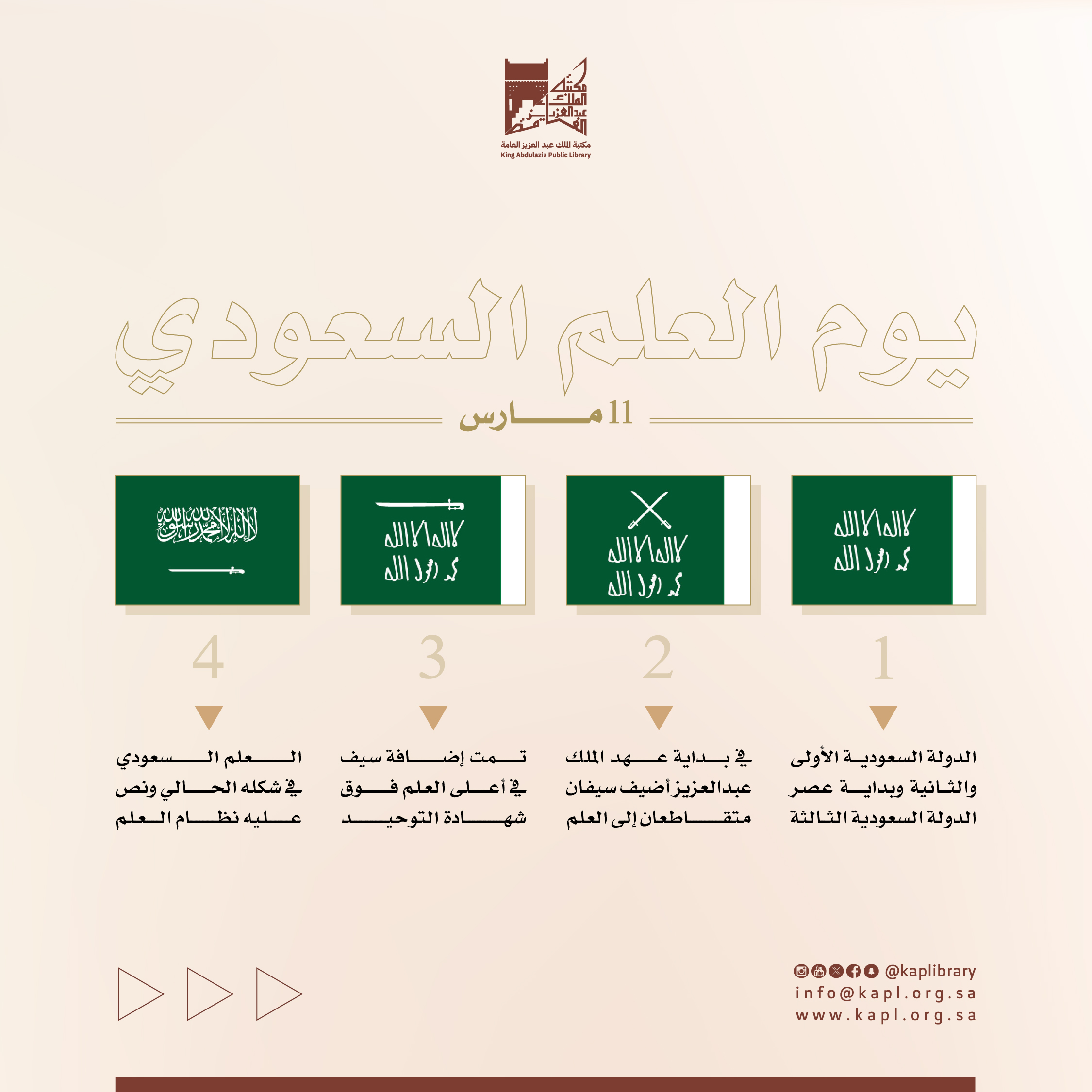Saudi Flag Day 2025