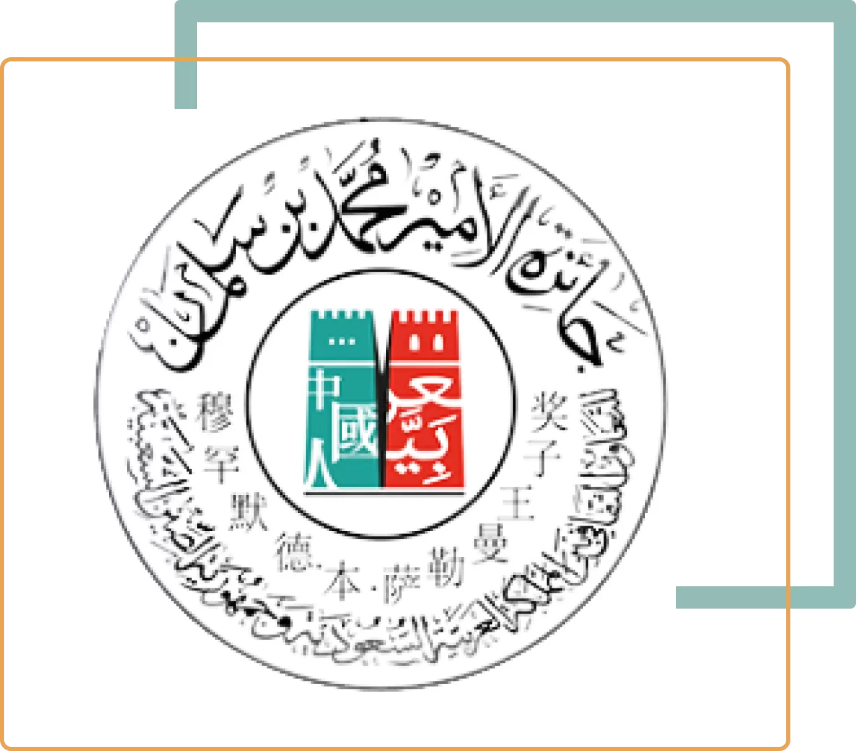 جائزة الأمير محمد بن سلمان للتعاون الثقافي بين السعودية والصين